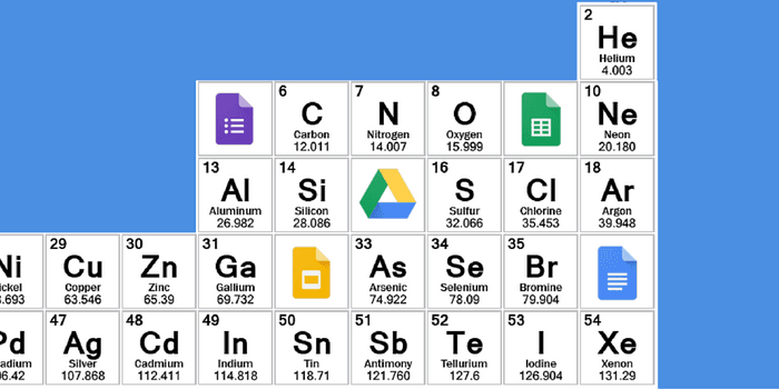 A periodic tabel with Google Drive products in it.