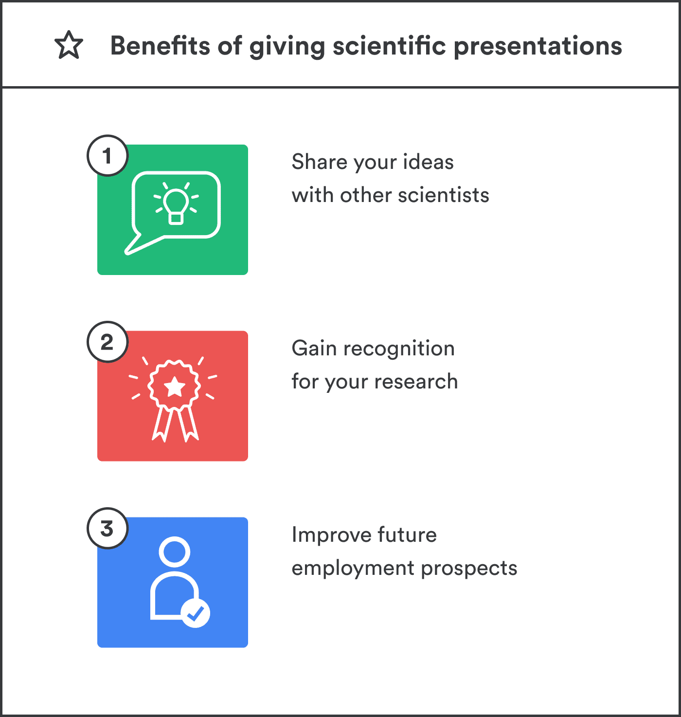How To Give A Good Scientific Presentation with Tips Paperpile how-to-give-a-good-scientific-presentation-with-tips-paperpile