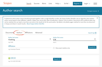 scopus h index author search by name