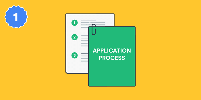 Research the grant application process by reading the instructions of the call for proposals, meet with collaborators and support staff, and put important grant writing deadlines in your calendar.