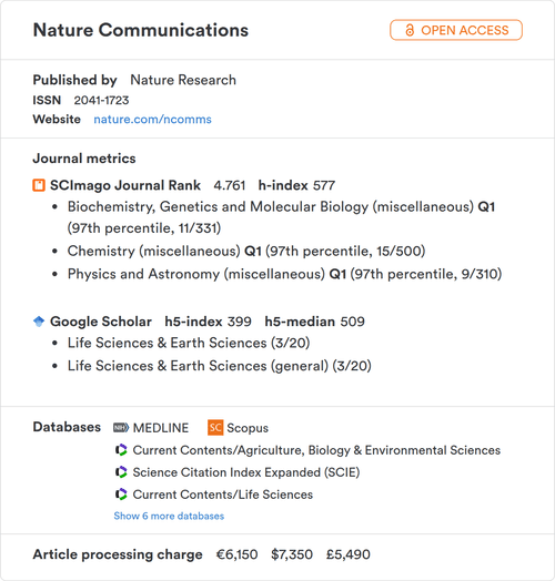 Exmaple of the Journal Finder results card